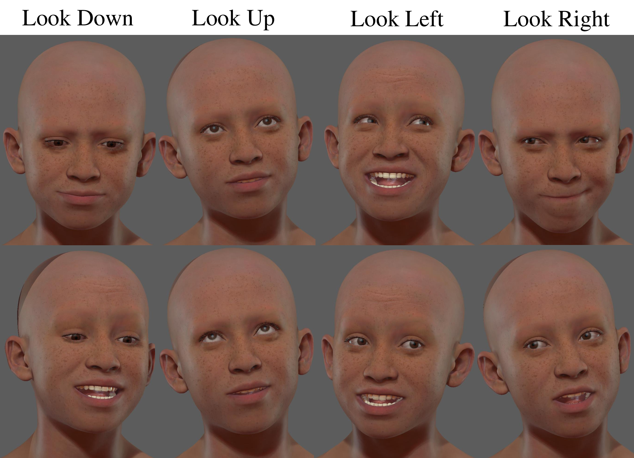 Facial expressions with gaze control placeholder